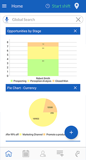 02-TecnoCRM-CTMobile-TableroInicial-B